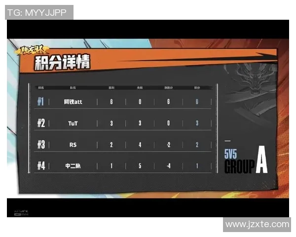 重庆羽毛球队以76分稳居精英赛积分榜首位展现强劲实力