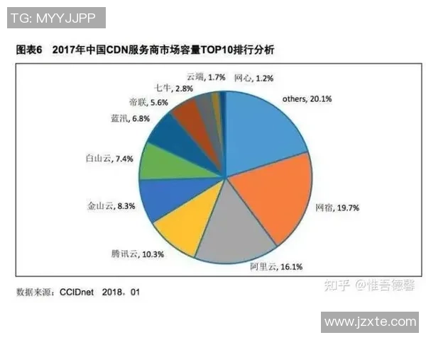 重庆篮球队的运营体系与战术创新探索之路