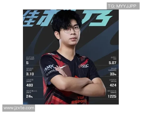 DOTA2焦点：BLG的速度探讨